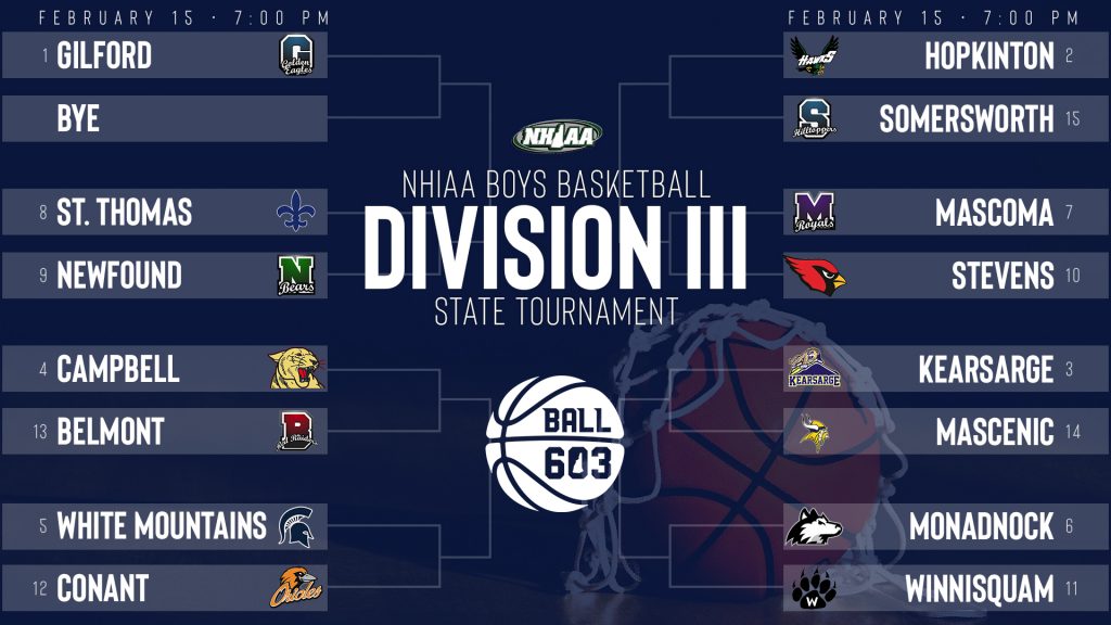 Division III tournament brackets released