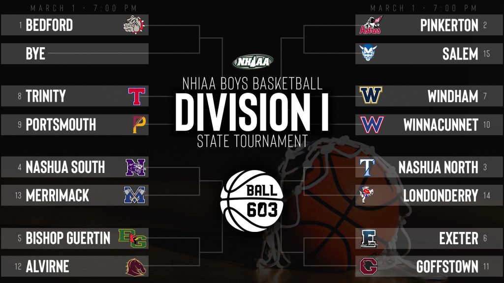 Division I & II brackets released