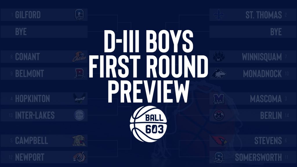 D-III Boys First Round Preview
