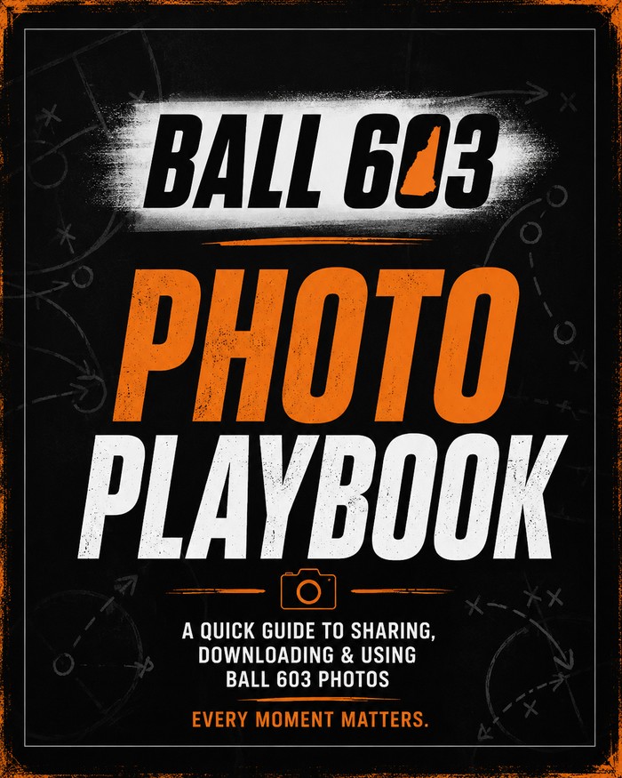 The Ball603 Photo Playbook - a quick guide to sharing, downloading and using Ball603 photos