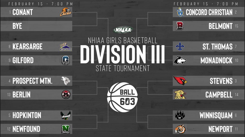 Bracket is set for Division III Girls